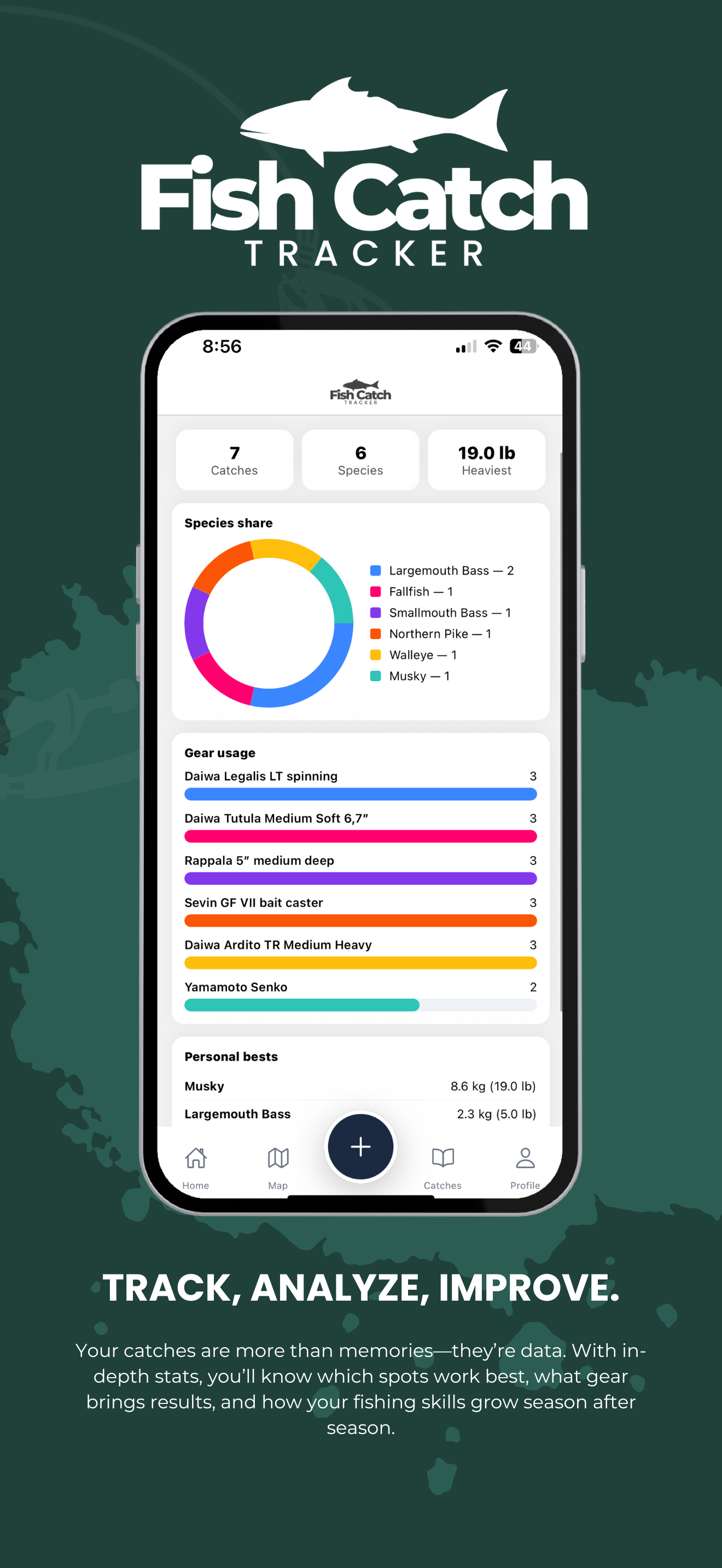 Fish Catch Tracker - Gear Management